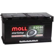 Аккумулятор Moll EFB 95R Start-Stop 900A 353x175x190