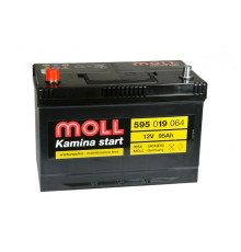 Аккумулятор Moll Kamina Start Asia 95R 640A (306x173x225)