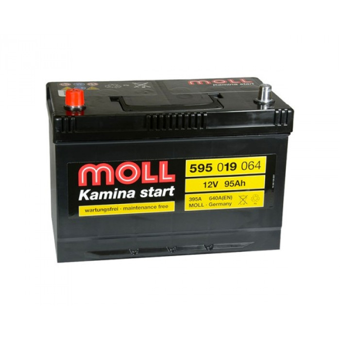 Аккумулятор Moll Kamina Start Asia 95R 640A (306x173x225)