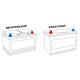 Аккумулятор Topla EFB TSG60 STOP & GO 60R обр. пол. 640A 242x175x190