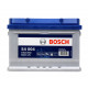 Аккумулятор Bosch S4 004 60R обр. пол. низкий 540A 242x175x175