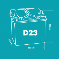 Аккумулятор AC/DC 75D23R 65L прям. пол. 600A 231x173x220