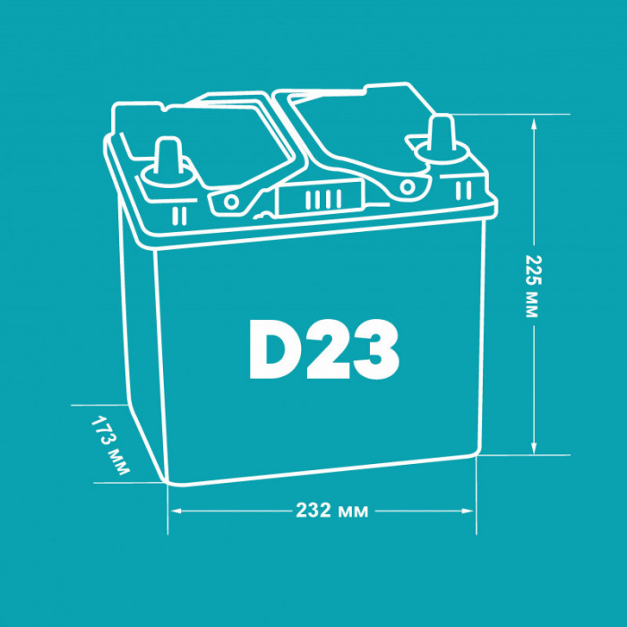 Аккумулятор FORSE 65D23L 60R обр. пол. 600A 232x173x220