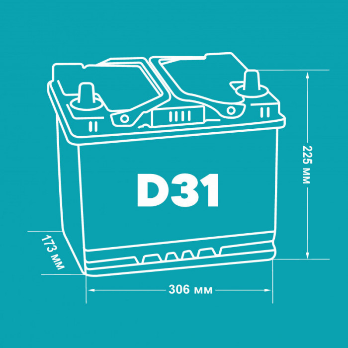 Аккумулятор Exide SF Sonic 115D31R 100L прям. пол. 850А 306х173х220