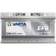 Аккумулятор Varta EFB E46 75 Ач обр. пол. низкий 730A 315x175x175
