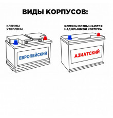 Аккумулятор EXIDE EB754 Asia 75R обр. пол. 630A 260x172x220