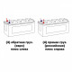 Аккумулятор Moll EFB 65R Start-Stop 680A 278x175x175