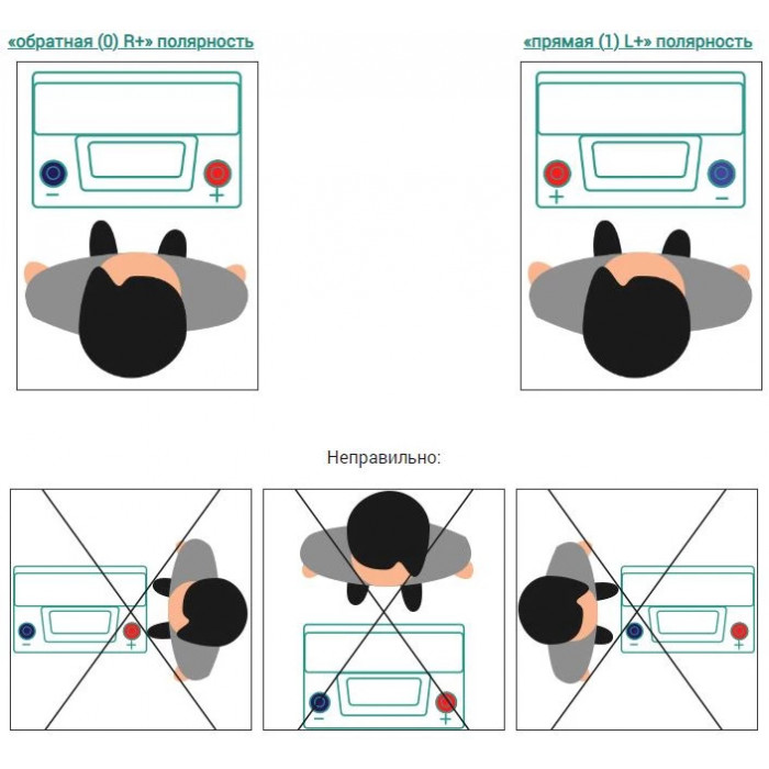 Аккумулятор BLIZZARO TRENDLINE 60L прям. пол. 540A 242x175x190