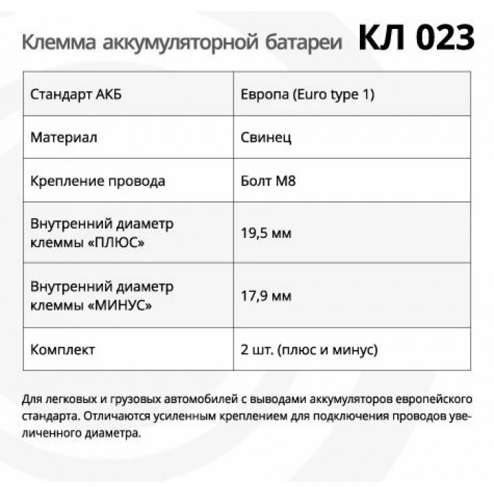 Клемма АКБ КЛ 023