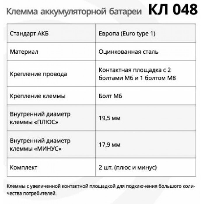 Клемма АКБ КЛ 048