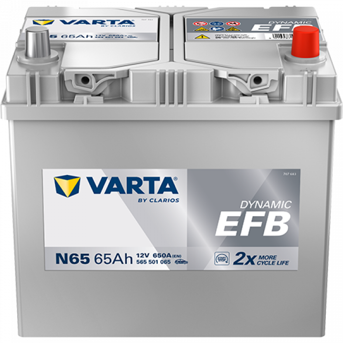 Аккумулятор Varta EFB N65 65 Ач обр. пол. 650A 232x173x225