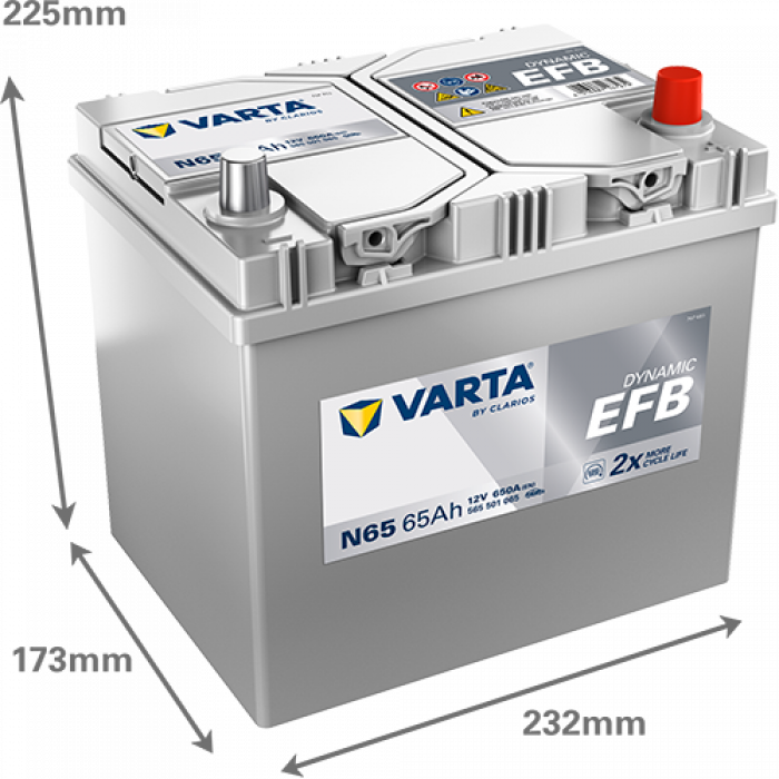 Аккумулятор Varta EFB N65 65 Ач обр. пол. 650A 232x173x225