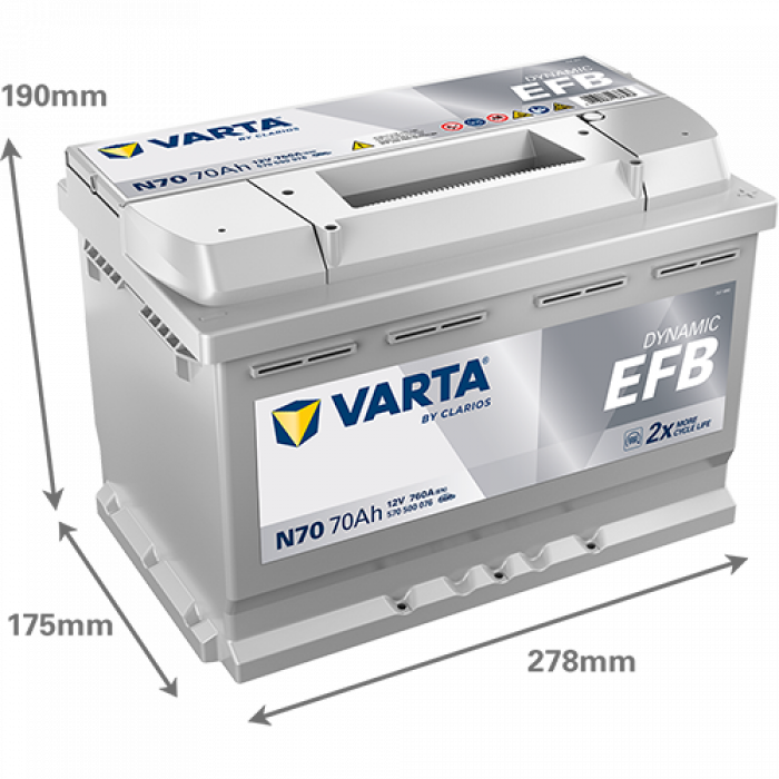 Аккумулятор Varta EFB N70 70 Ач обр. пол. 760A 278x175x190