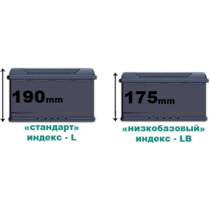 Аккумулятор Topla EFB 80R обр. пол. 760A низкий 315x175x175