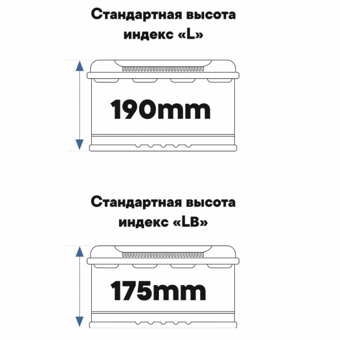 Аккумулятор Topla Top 75R обр. пол. 720А низкий 278x175x175