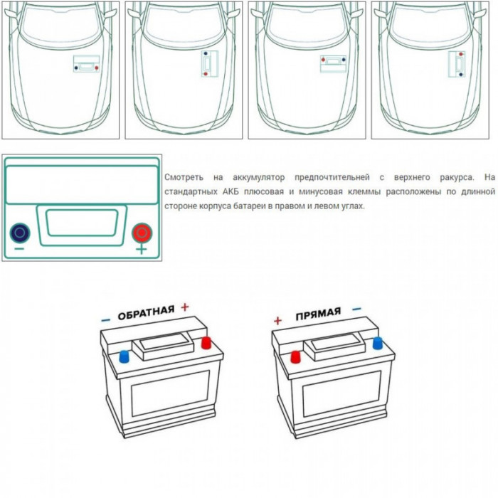 Аккумулятор AlphaLine MF54321 Standart 45R обр. пол. низкий 450А 207x175x175