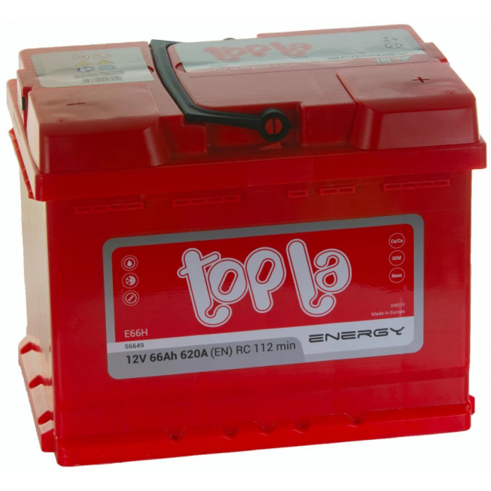 Аккумулятор Topla Energy 66R обр. пол. 620А 242x175x190