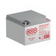 Аккумулятор WBR HTL12-24