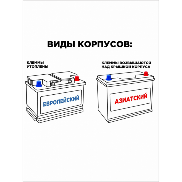 Аккумулятор VARTA SLI A14 40 Ач обр. пол. тонк. кл. 330A 187x127x220