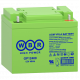 Аккумулятор WBR GP12400